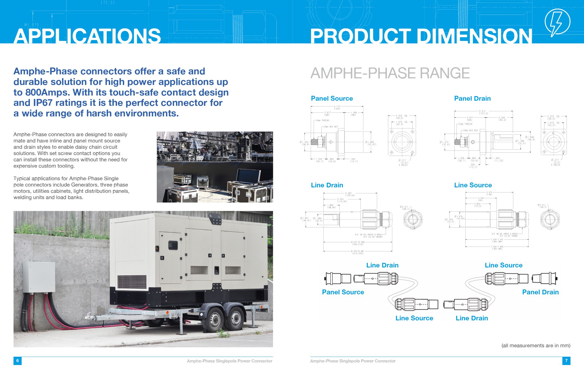 Amphephase — image 4