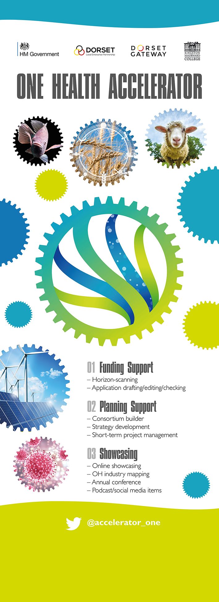 Dorset Local Enterprise Partnership — image 4