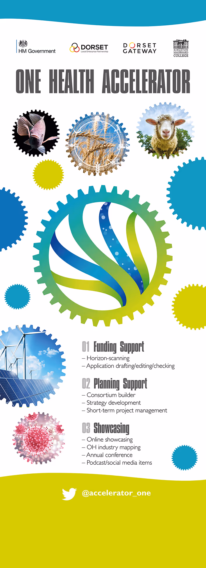 Dorset Local Enterprise Partnership — image 4