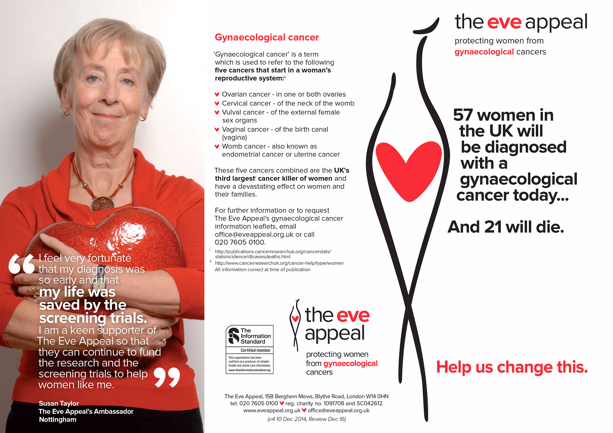 The Eve Appeal