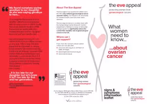 The Eve Appeal — image 3