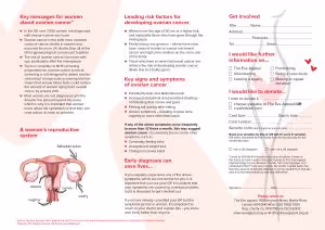 The Eve Appeal — image 4